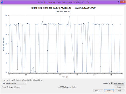 Networked Application Management Assignment11.png